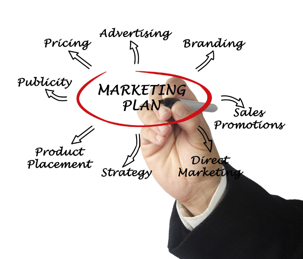 Presentation of marketing strategy